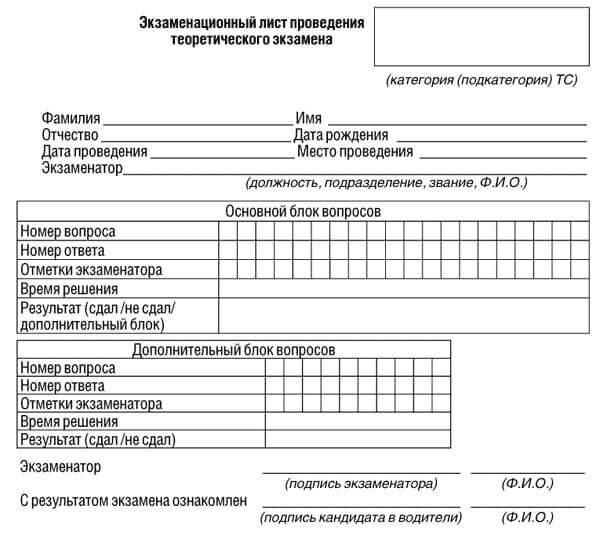 купить лист сдачи теоретического экзамена ПДД в Забайкальском Крае